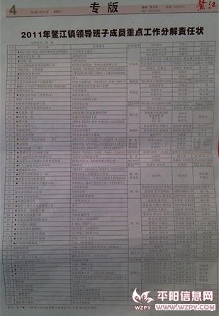 2011쵼ص㹤״