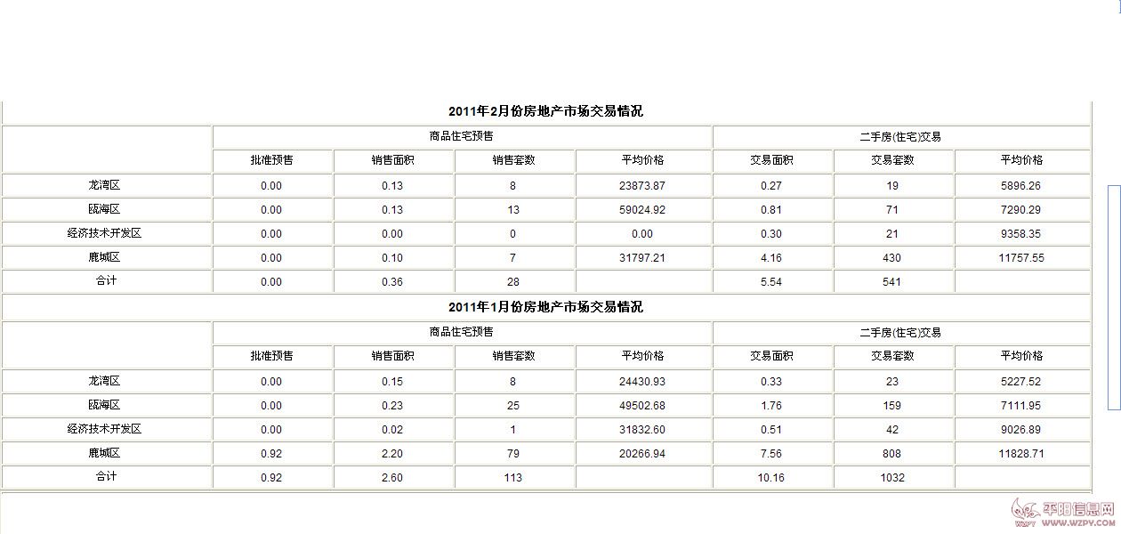 2011-3-25 11-26-21.jpg