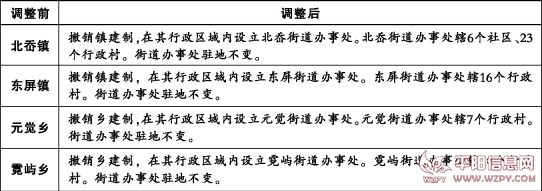 574dff1cta1efd78d8889&690.jpg
