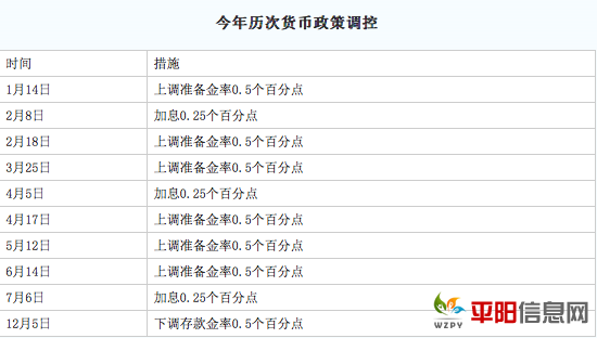 Ļ 2011-11-30 7.31.59.png