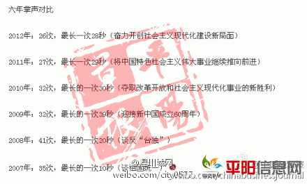 825ce464gw1dqp0k1469kj.gif